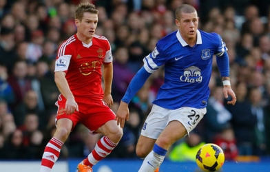 Liverpool nhận trái đắng trên thị trường chuyển nhượng